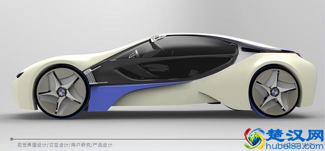 工业设计专业就业方向与就业前景