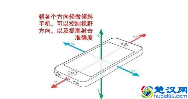 吃鸡主播为何爱用“陀螺仪”压枪，试了一局才知道有多强