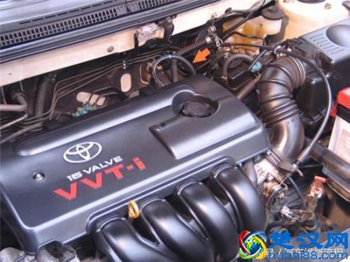 发动机上面写的DVVT，VVT到底是啥意思？有什么作用