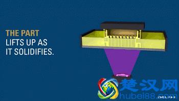 3D打印原理究竟如何，看完秒懂！