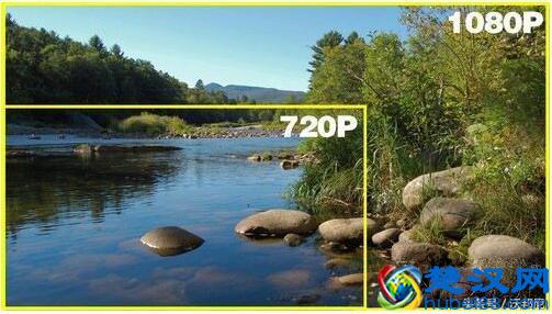 视频的分辨率、码率、 帧率你都了解吗，如何设置才更好？