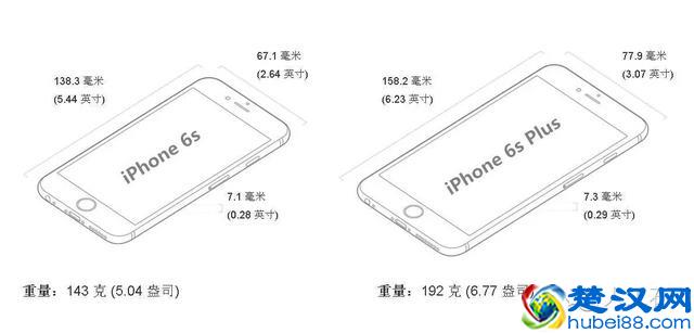 买房时如何通过沙盘模型获取楼盘信息?楼盘沙盘一般有哪些猫腻?