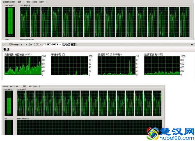 电脑反应慢，卡顿，小白教给大家绝招轻松解决！