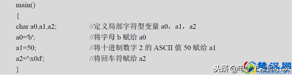 单片机C语言程序设计基础知识全解析