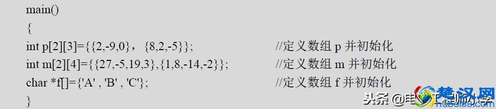 单片机C语言程序设计基础知识全解析