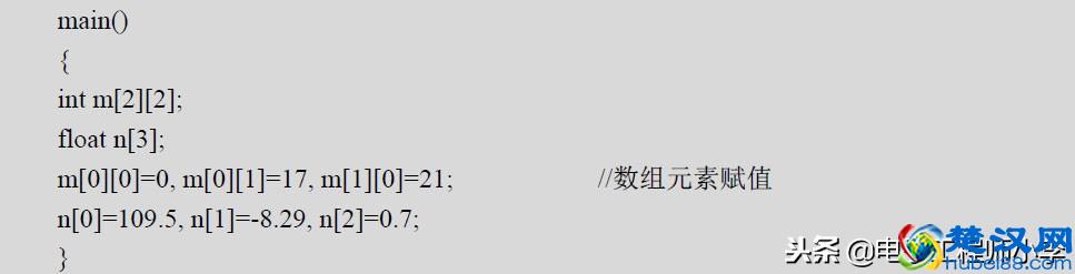 单片机C语言程序设计基础知识全解析