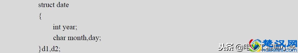 单片机C语言程序设计基础知识全解析