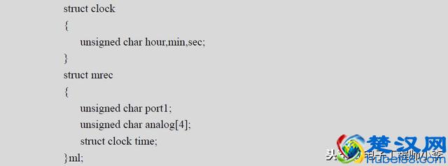 单片机C语言程序设计基础知识全解析