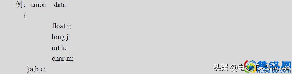 单片机C语言程序设计基础知识全解析