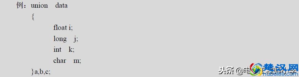 单片机C语言程序设计基础知识全解析