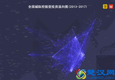 昆明是一个适合创业的城市吗？