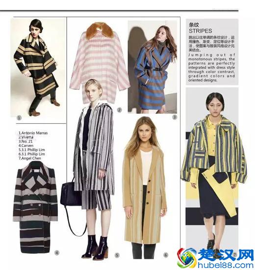  开女装店如何去批发市场的一些技巧，如何开服装店