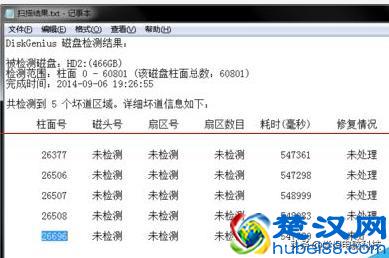 分享如何屏蔽硬盘坏道