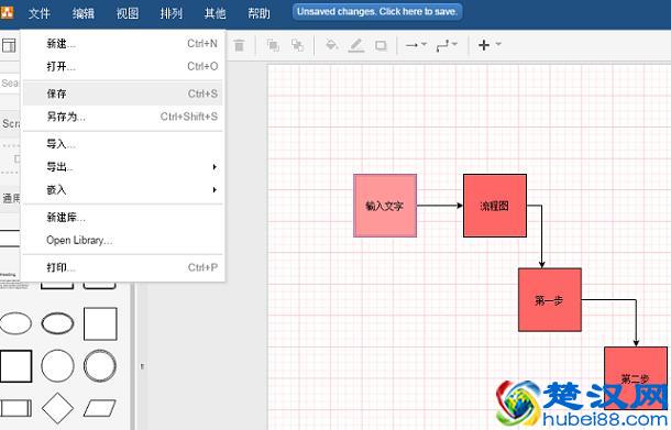 如何画业务流程图？流程图的绘制方法，看一次就会！