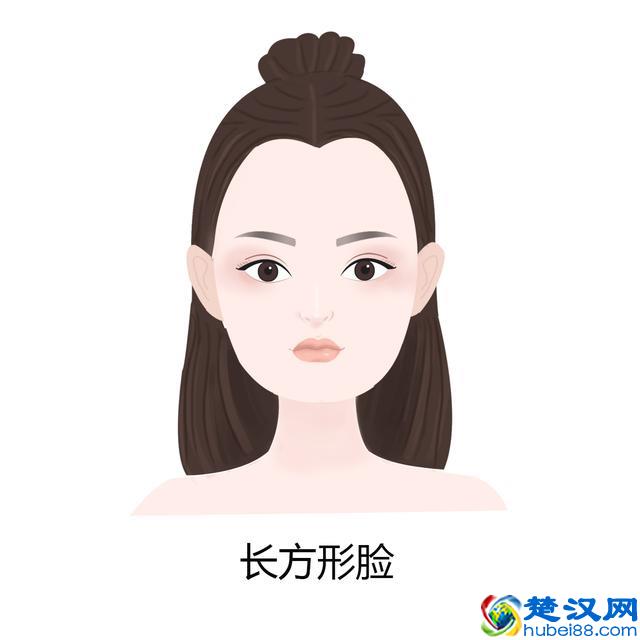 什么样的脸型才算好看？