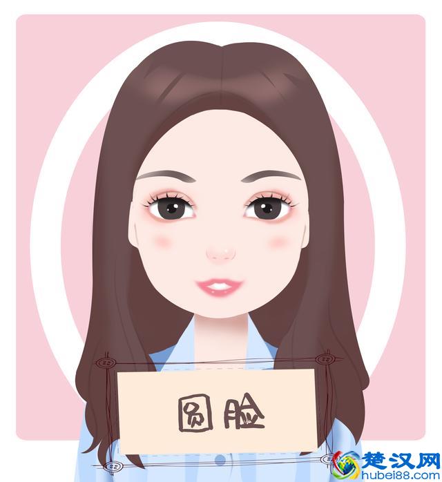 什么样的脸型才算好看？