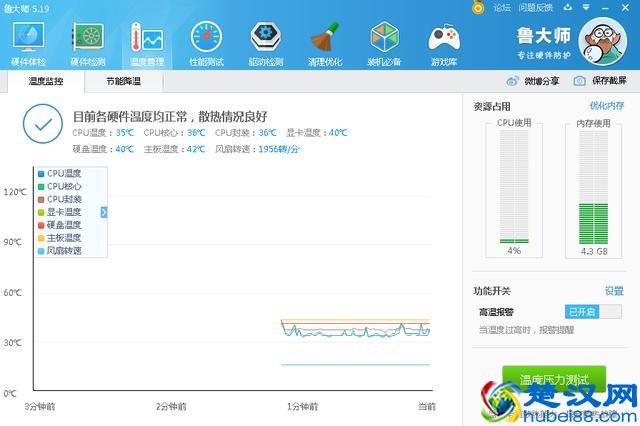 电脑知识讲解：CPU温度多少正常？CPU温度过高怎么办？