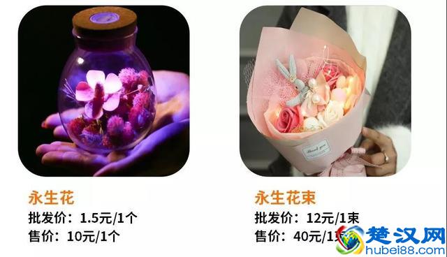 过年前干点什么能小赚一笔？