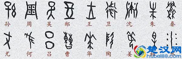 你知道你的姓氏用甲骨文怎么写吗？