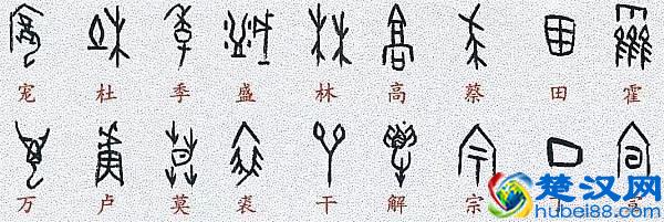 你知道你的姓氏用甲骨文怎么写吗？