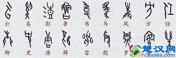 你知道你的姓氏用甲骨文怎么写吗？