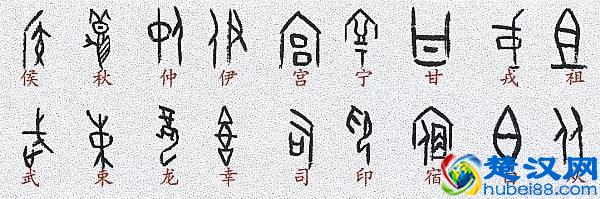 你知道你的姓氏用甲骨文怎么写吗？