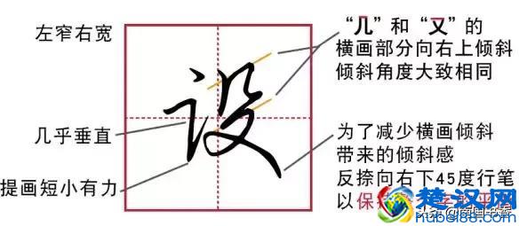 解决常用字（第五期）｜三点水和言字旁到底有什么不同？