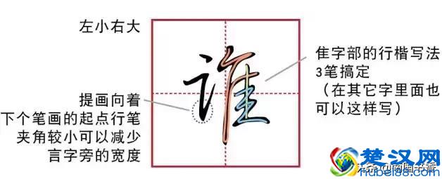 解决常用字（第五期）｜三点水和言字旁到底有什么不同？