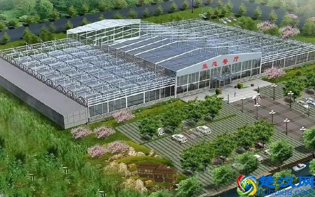 令人震撼的现代农业