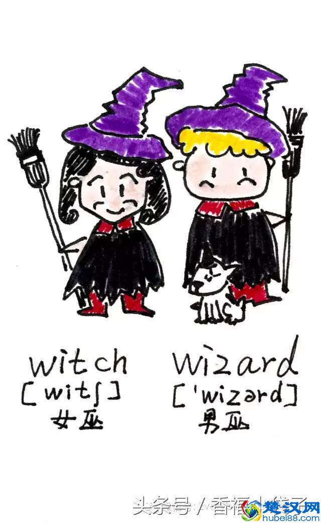 Halloween是怎么一回事？