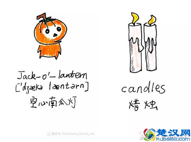 Halloween是怎么一回事？