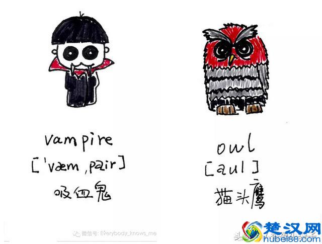 Halloween是怎么一回事？