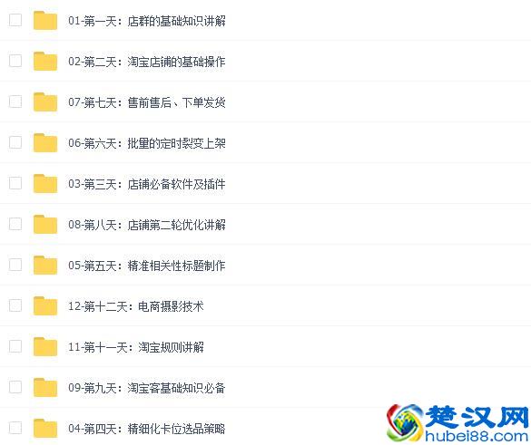 没有货源，在家开淘宝店铺也能月入过万？亲测成功，不忽悠！