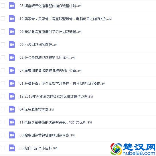 没有货源，在家开淘宝店铺也能月入过万？亲测成功，不忽悠！