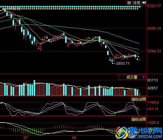 德国卫浴产品商城 XTWO STORE直邮攻略