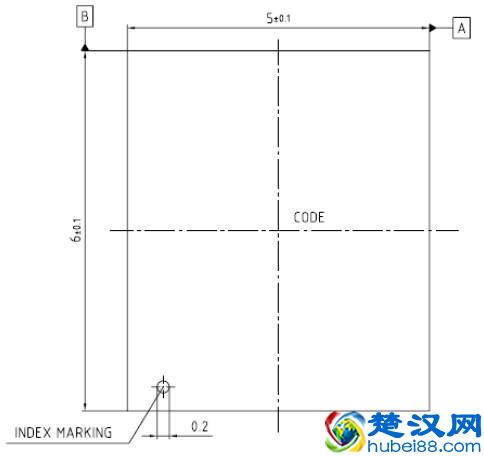 不得不知，这里包含了中国移动M2M卡的所有设备规范！