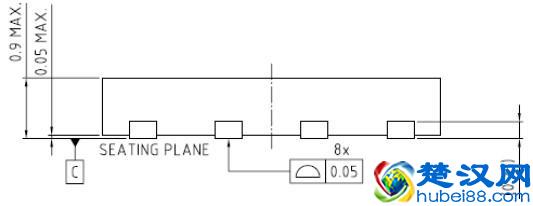 不得不知，这里包含了中国移动M2M卡的所有设备规范！