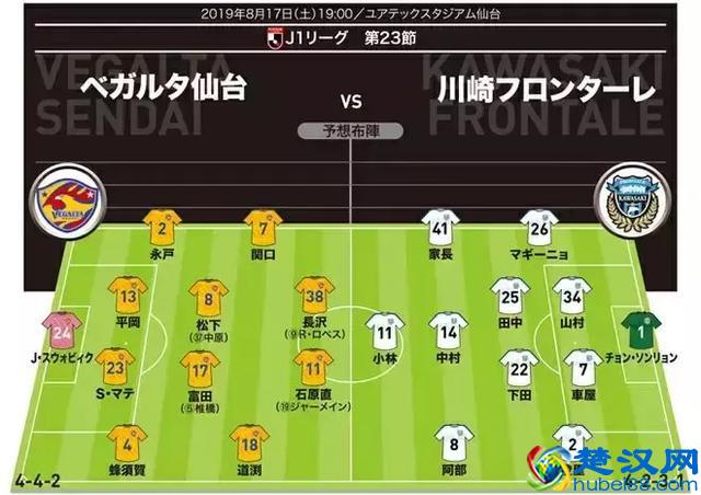 实战公推双红！川崎浅让半球太过便宜？