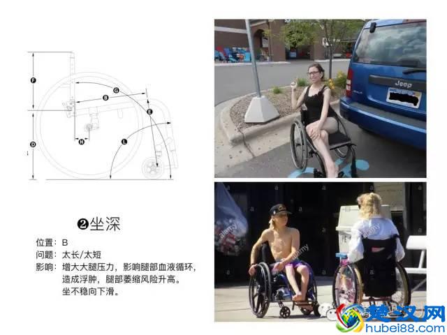 你应该知道的进口定制轮椅量身，没看的都吃亏了！