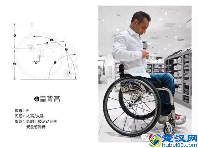 你应该知道的进口定制轮椅量身，没看的都吃亏了！