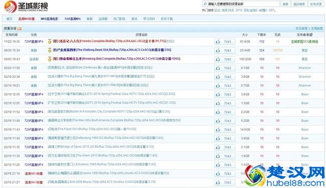 攻略 | 寻找高清电影很困难？值得收藏的10个电影资源下载站