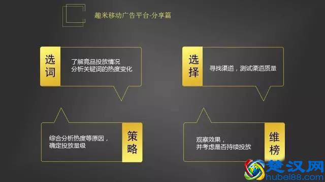 易特联合创始人：APP推广武功秘籍