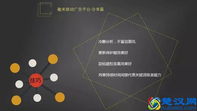 易特联合创始人：APP推广武功秘籍