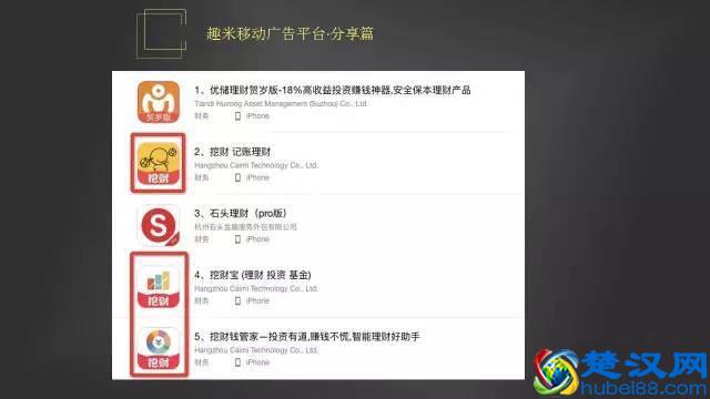 易特联合创始人：APP推广武功秘籍