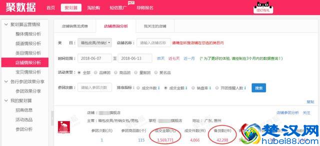 聚划算报不上？这个工具帮你实现每月成功过审3次