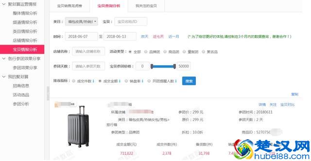 聚划算报不上？这个工具帮你实现每月成功过审3次