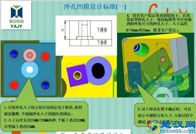 模具基础知识六要点，冲压人不做设计也要看看