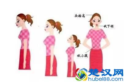 怎样丰胸 快速丰胸的三个小窍门