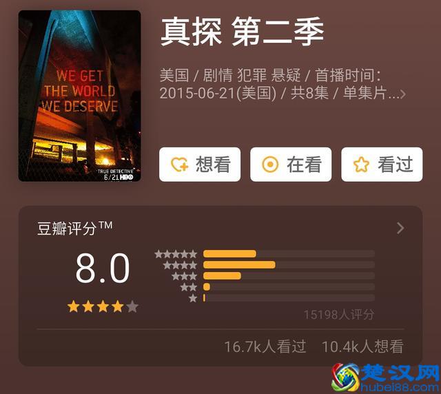 又一部高分美剧可以追了，豆瓣高达9.3，比《权力的游戏》更好看