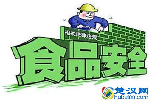 上海开一家零食店必须要办食品经营许可证